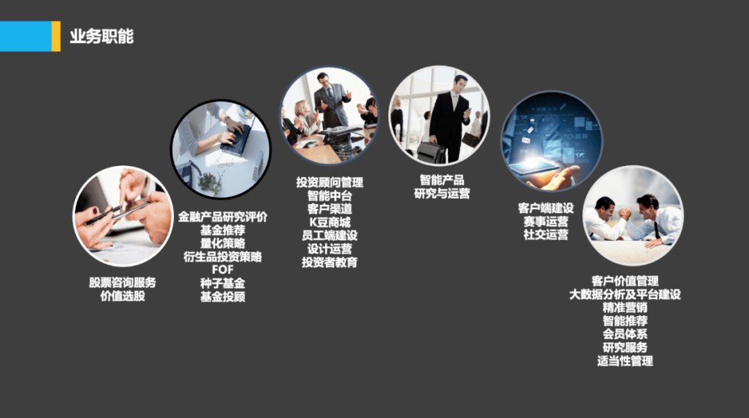 什么情況？傭金不降反升，過半客戶簽約付費(fèi)服務(wù)——看這家券商財(cái)富管理轉(zhuǎn)型新樣本